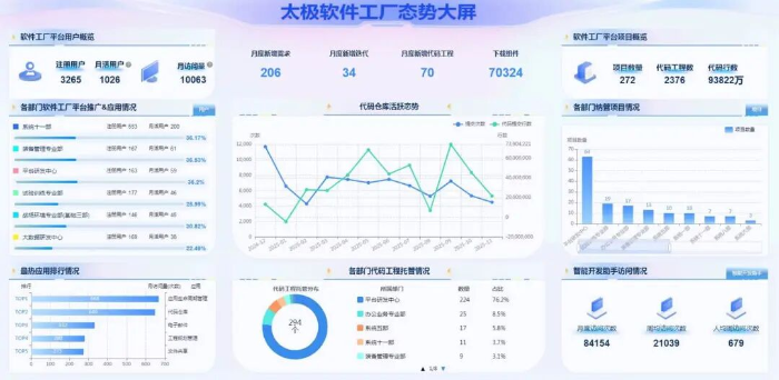 2026.8.31AI赋能1 2026.8.31AI赋能1