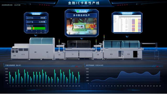 2026.8.31AI赋能3 2026.8.31AI赋能3