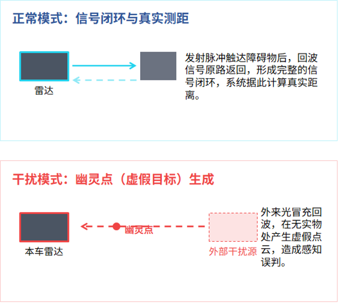 2026.8.23电科答人3 2026.8.23电科答人3